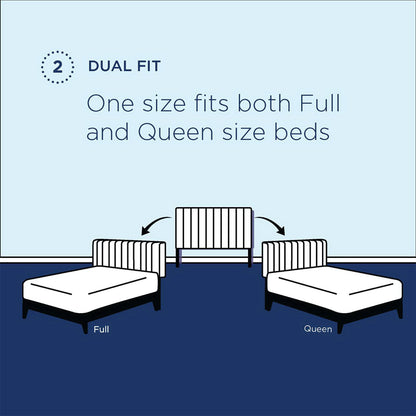 Rebecca Performance Velvet Full / Queen Headboard by Furniture For America
