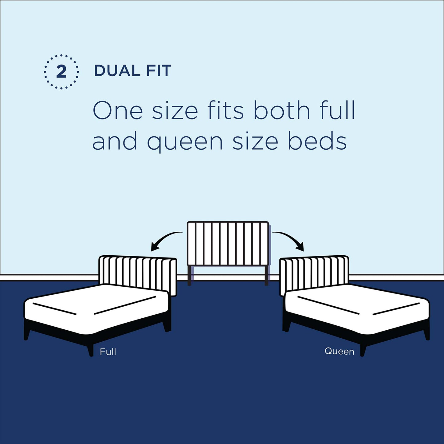 Veronique Performance Velvet Full/Queen Headboard by Furniture For America