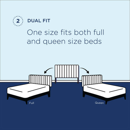 Veronique Performance Velvet Full/Queen Headboard by Furniture For America