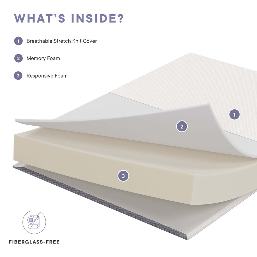Birch 8" Full Mattress, Mattresses