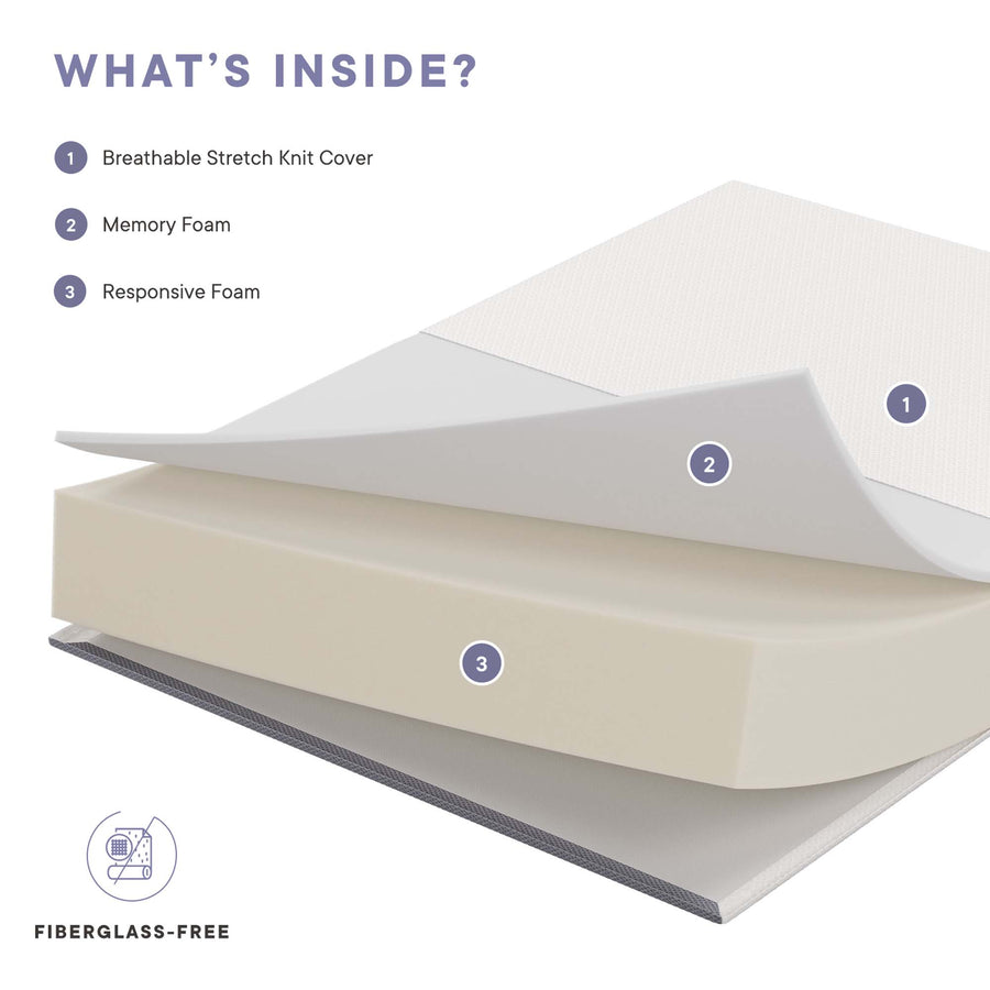 Birch 10" King Mattress, Mattresses