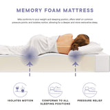 Birch 10" King Mattress, Mattresses
