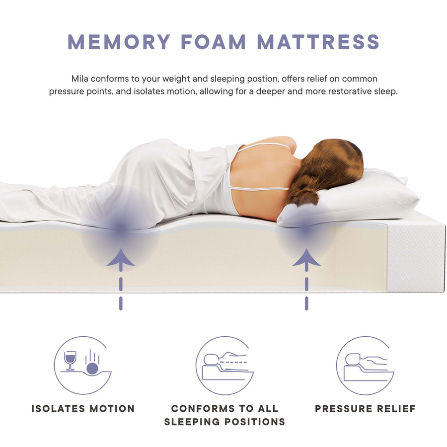 Birch 10" King Mattress, Mattresses