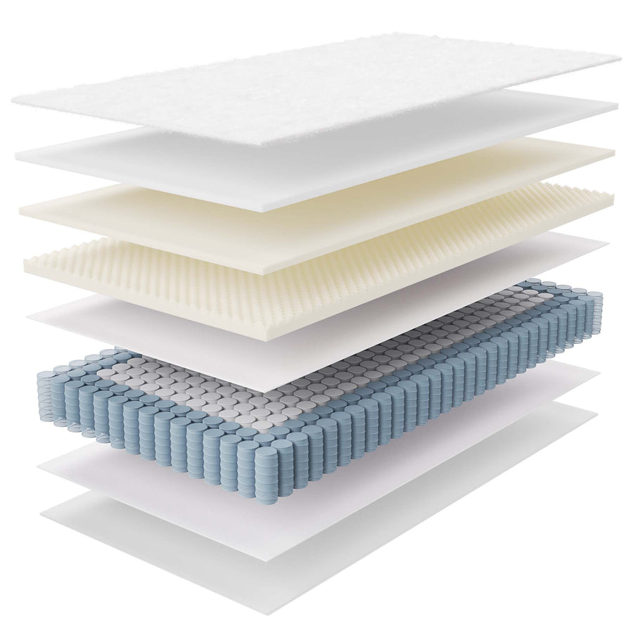 Aria 10" Innerspring and Foam Twin XL Mattress in White