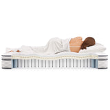 Aria 10" Innerspring and Foam Twin XL Mattress in White