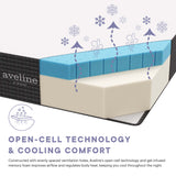 Juno 12" Memory Foam Twin Mattress in White