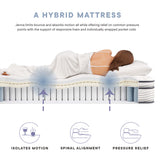 Aria 12" Innerspring and Foam Twin Mattress in White