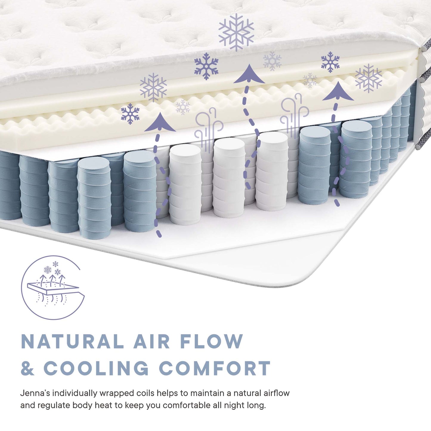 Jenna 12" Innerspring and Foam Twin Mattress by Furniture for America