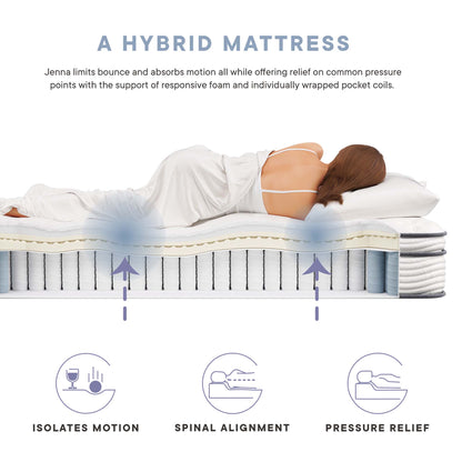 Jenna 12" Innerspring and Foam King Mattress by Furniture for America
