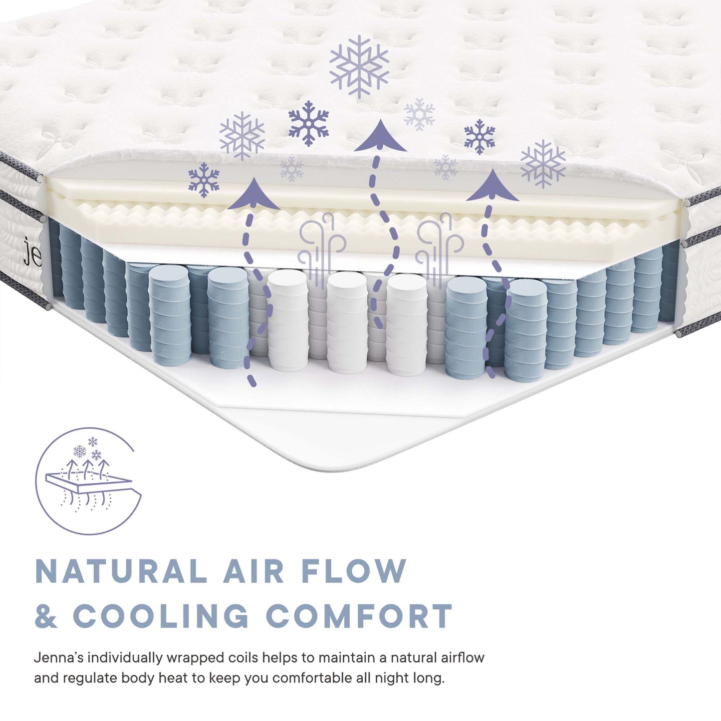 Jenna 12" Innerspring and Foam King Mattress by Furniture for America