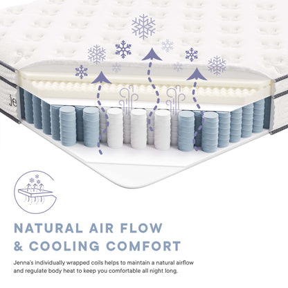 Jenna 12" Innerspring and Foam California King Mattress by Furniture for America