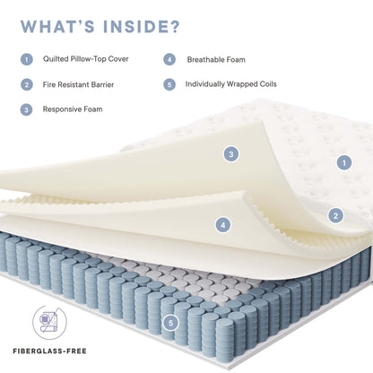 Jenna 12" Innerspring and Foam California King Mattress by Furniture for America