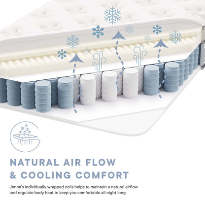 Jenna 6" Innerspring and Foam Narrow Twin Mattress by Furniture for America