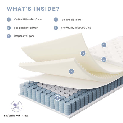 Jenna 6" Innerspring and Foam Twin Mattress by Furniture for America