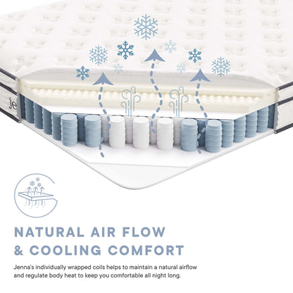 Jenna 6" Innerspring and Foam Full Mattress by Furniture for America