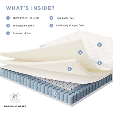 Jenna 6" Innerspring and Foam Full Mattress in White