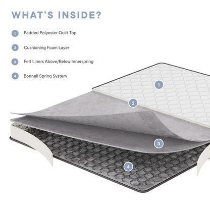 Kate 6" Narrow Twin Mattress by Furniture for America