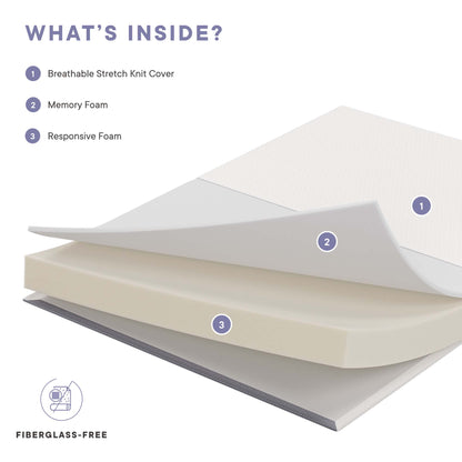 Mila 5" Narrow Twin Mattress by Furniture for America