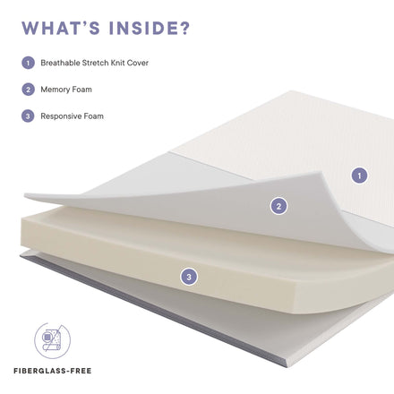 Mila 5" Full Mattress in White