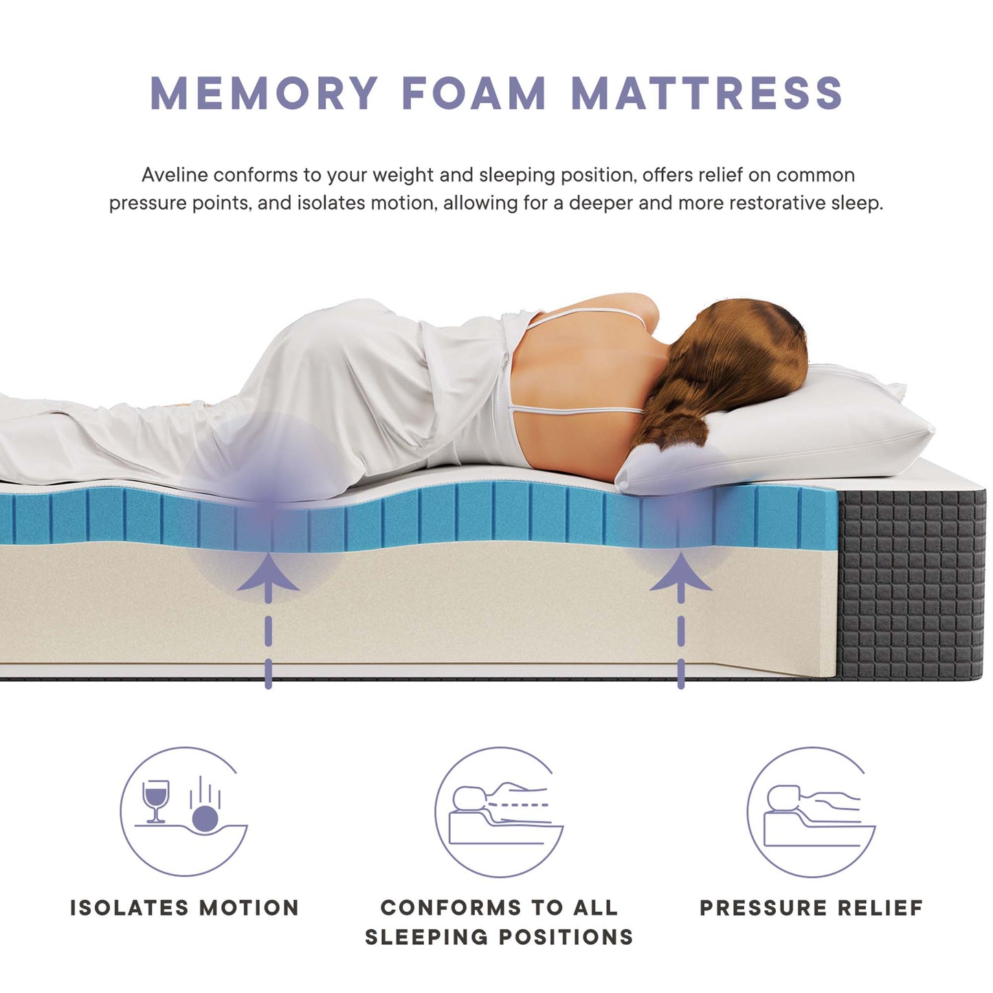 Aveline 12" California King Mattress by Furniture for America