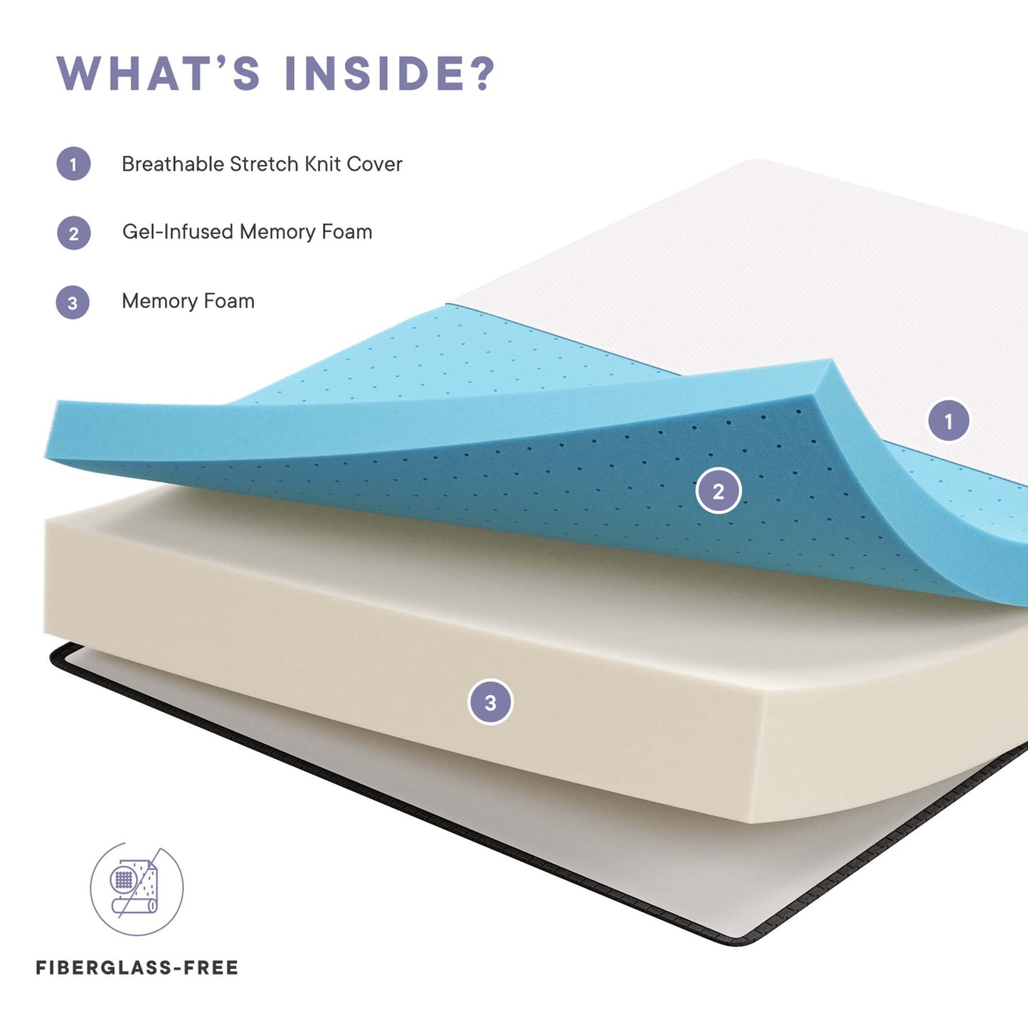 Aveline 12" California King Mattress by Furniture for America